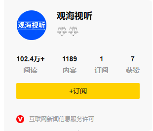 用户头像