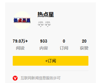 用户头像
