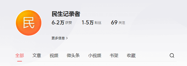 用户头像