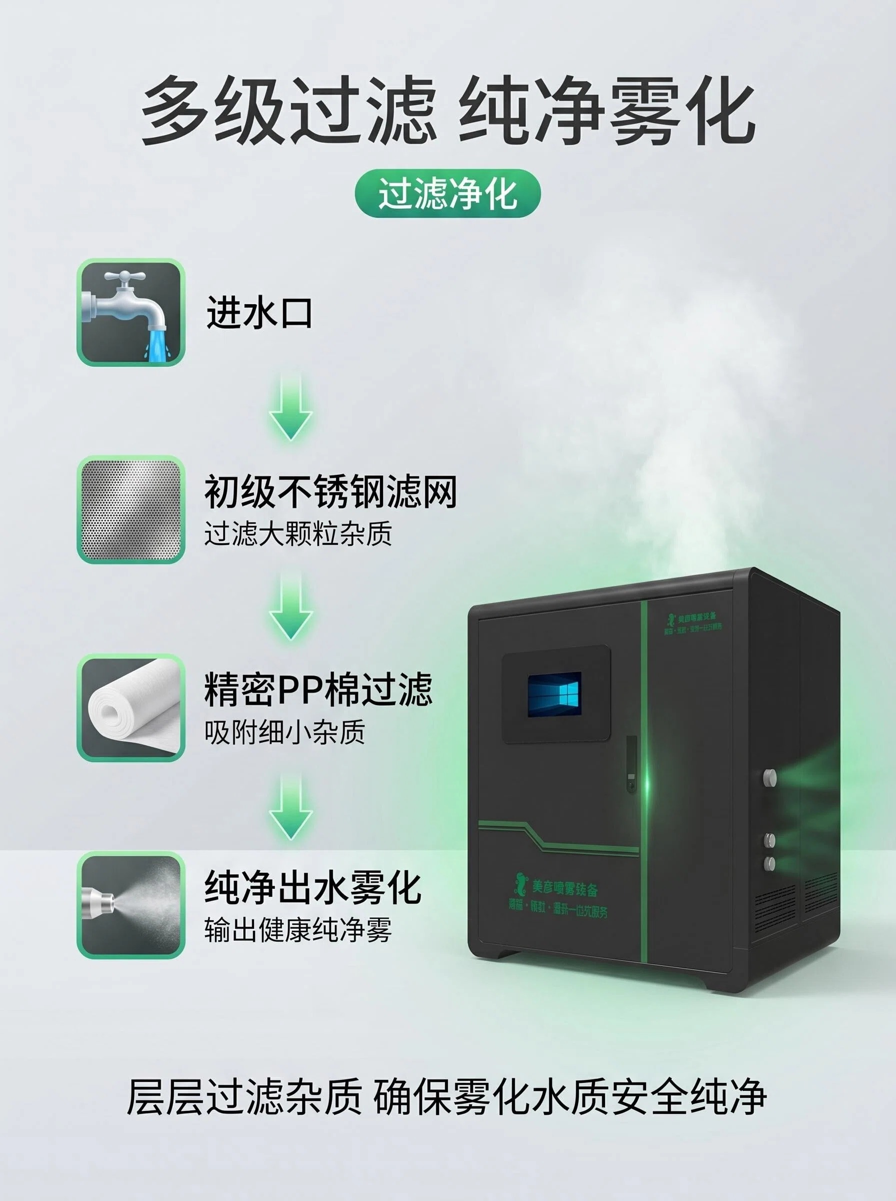 04_核心卖点_过滤净化.jpg