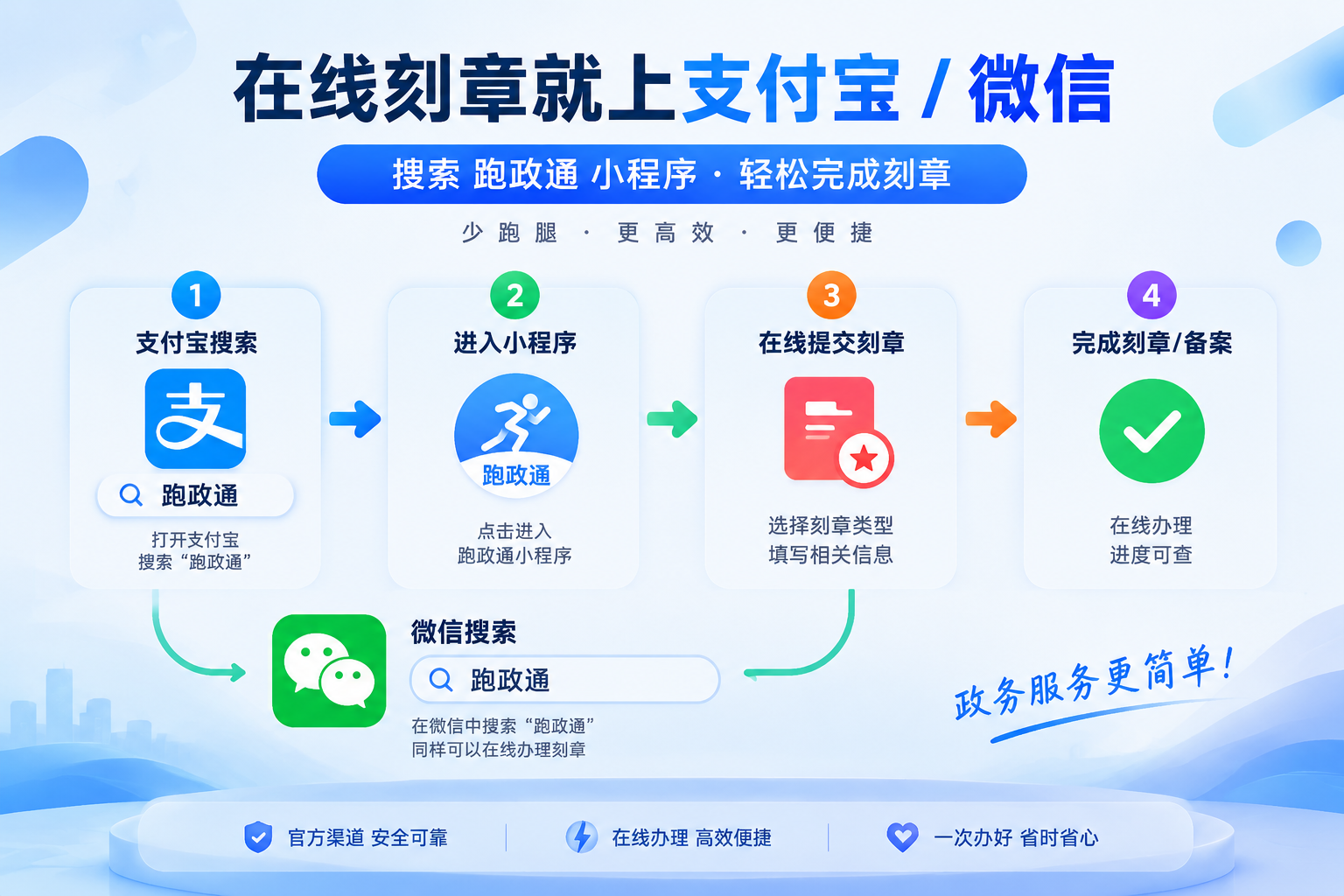 c92710782e734259c399a101ad739dc9.png